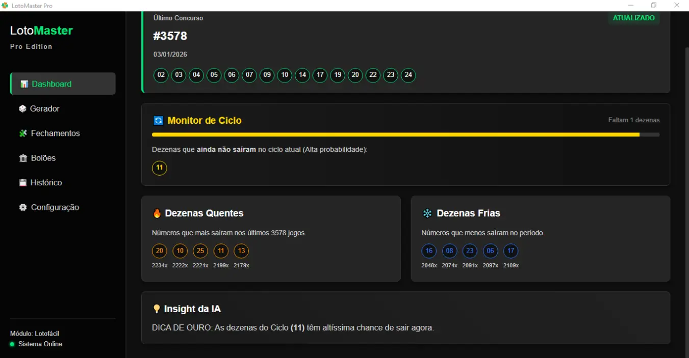 Dashboard LotoMaster